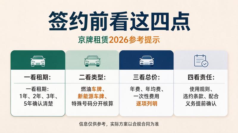 客户回访